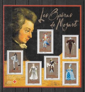 personaje célebres - Mozart