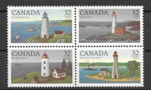 filatelia faros Canada 1984