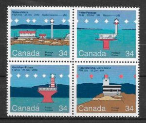 filatelia faros Canada 1985