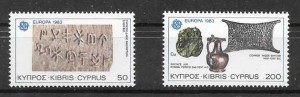 Chipre 1983