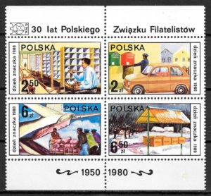 filatelia coleccion tema varios Polonia 1980