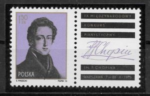 filatelia personalidades Polonia 1975